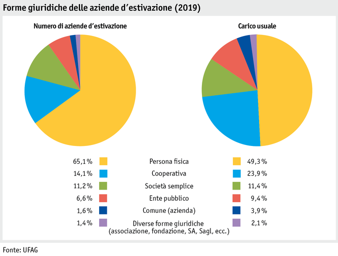 Zoom: ab20_betrieb_strukturen_grafik_rechtsformen_i.png